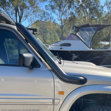 GU SERIES 1-3 DUAL SNORKELS